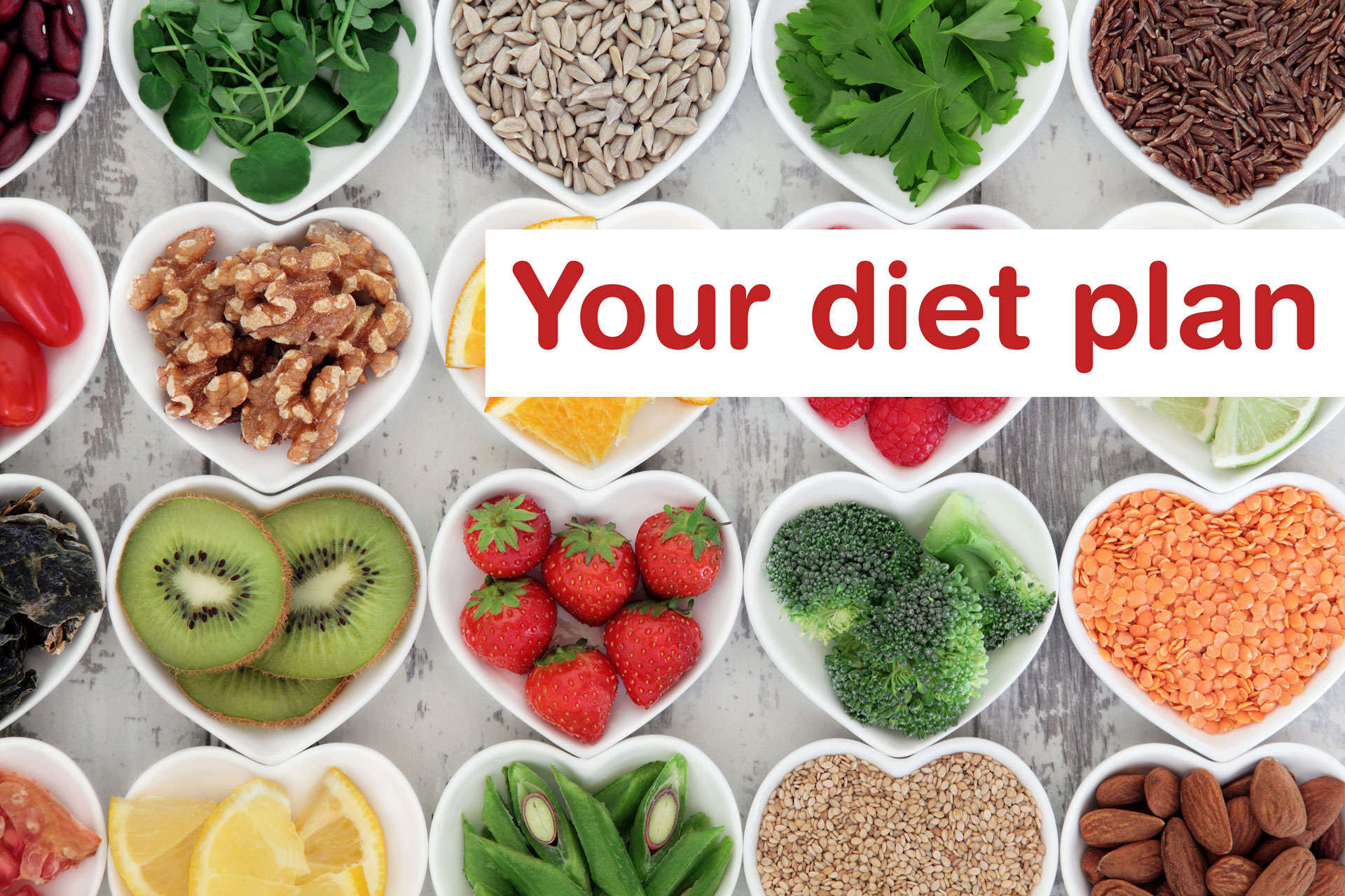 How to make a diet plan that works - The Dutrition Blog